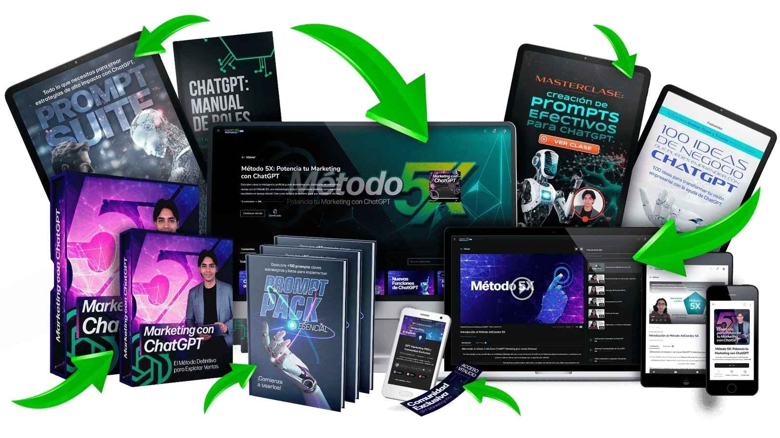 Mockup del curso Método 5X